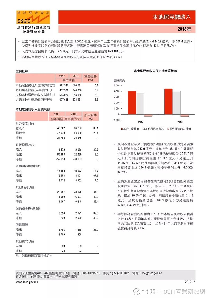新澳门资料免费资料,实地观察数据设计_LPT85.423融合版