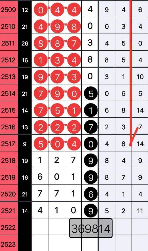7777788888王中王开奖记录查询,精准分析实践_MUT85.908明亮版