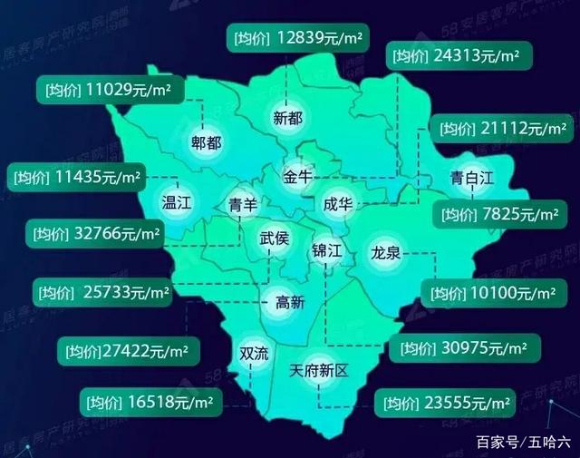 成都市最新房价概览及趋势分析