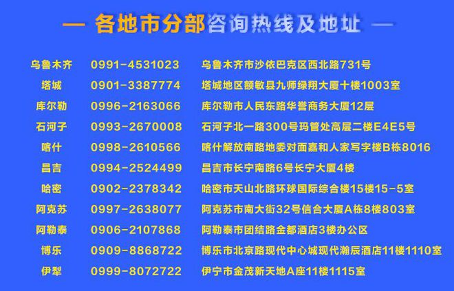 克拉玛依最新招聘大揭秘，职位信息一网打尽✨🔍