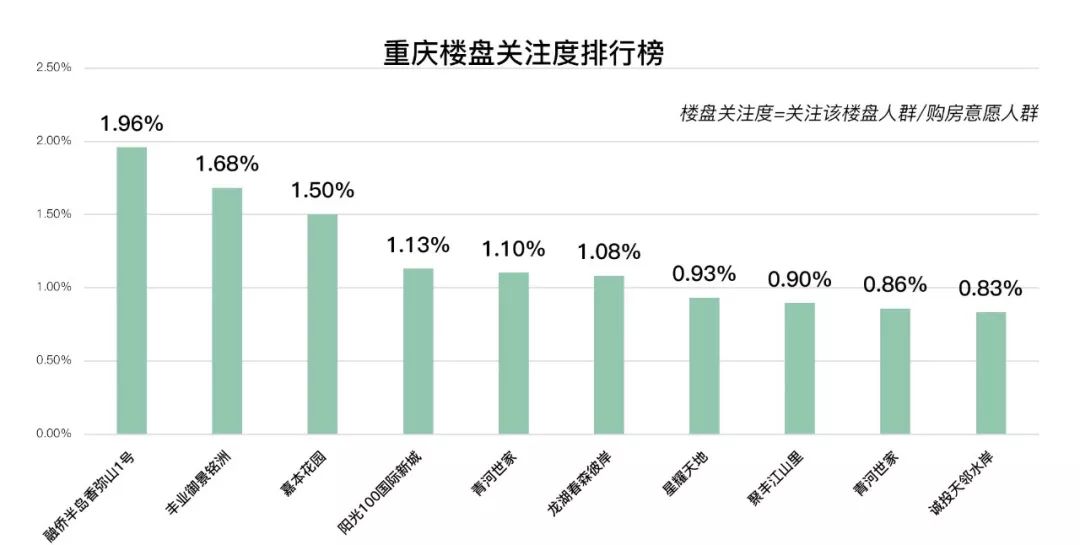 天津市房价最新价格,天津市房价最新价格，一场探索自然美景的旅行，寻找内心的平和与宁静