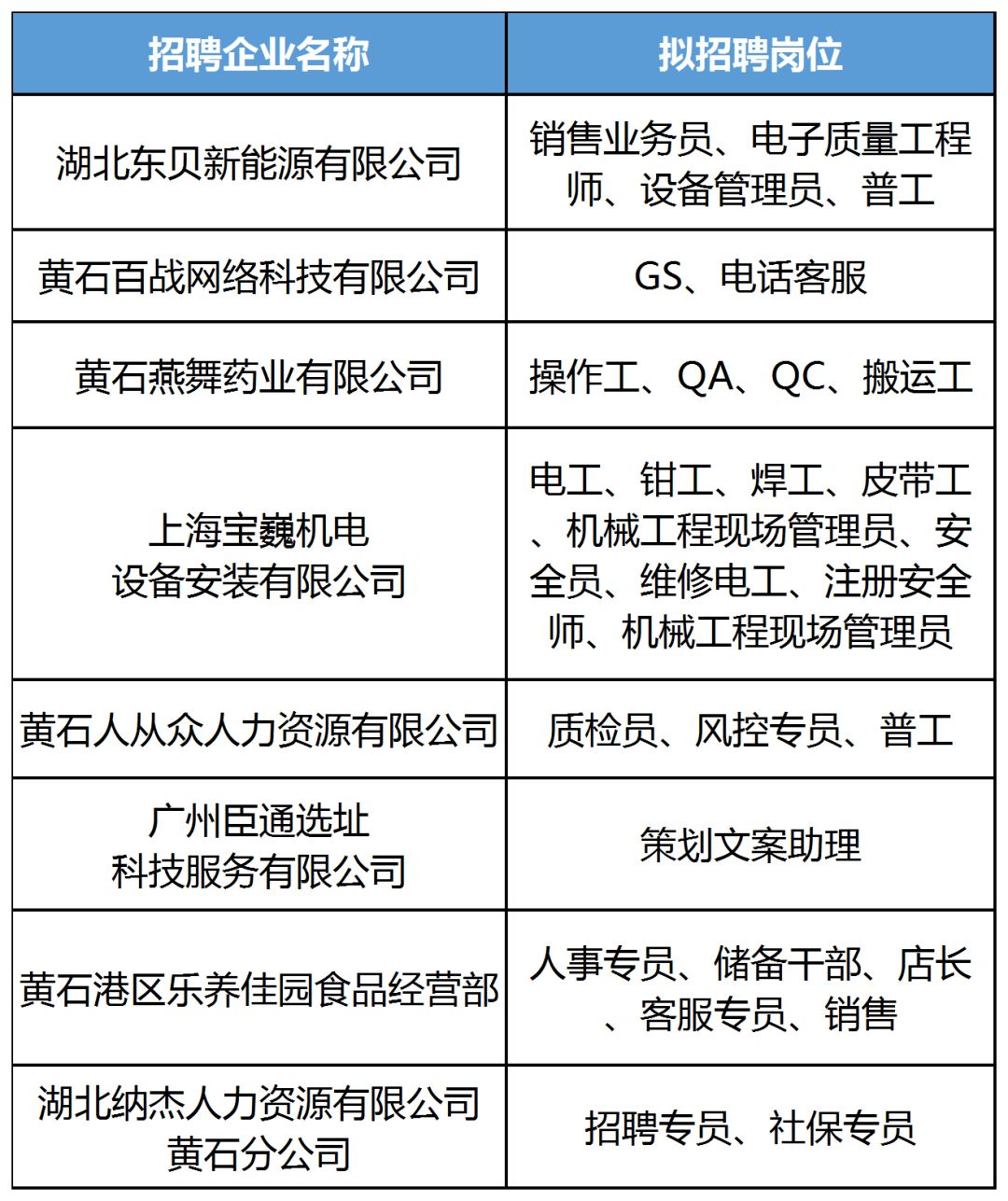 大冶招聘网最新招聘,大冶招聘网最新招聘信息，让你的求职之路更加顺畅！