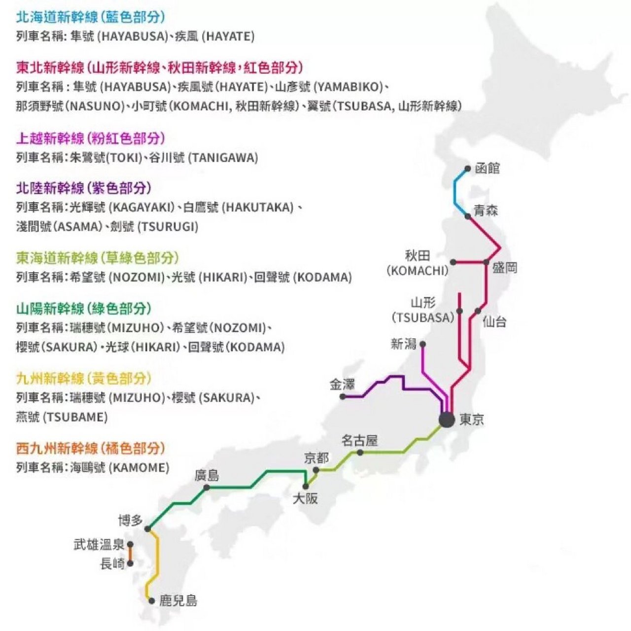 🌟大阪到名古屋新干线价格全面解析🌟