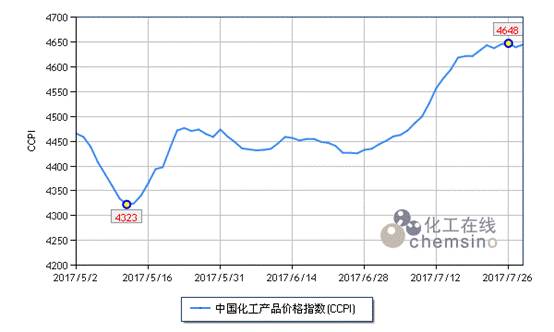 伦敦铝价实时行情，与自然美景的邂逅之旅