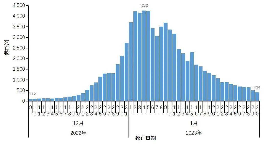 甘肃最新传染病致死26人，理解、应对与科普知识普及