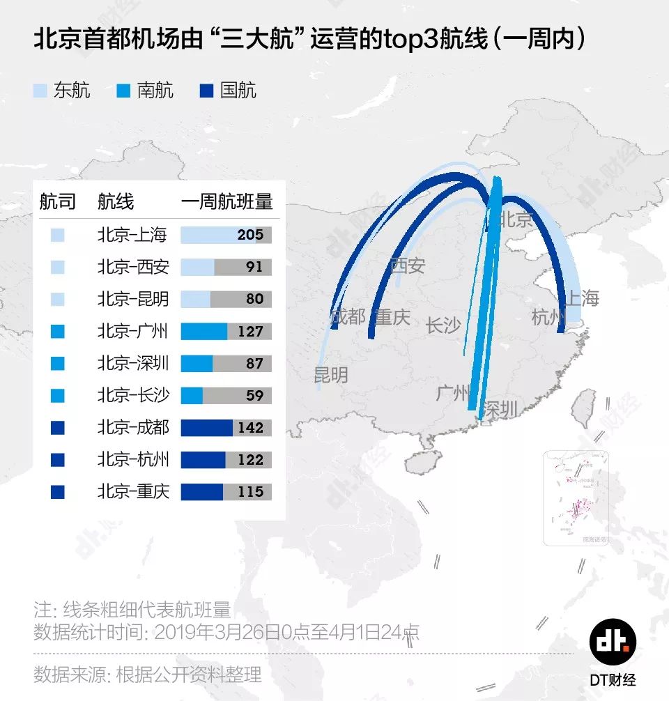 首都第二机场最新进展，梦想飞翔的新起点