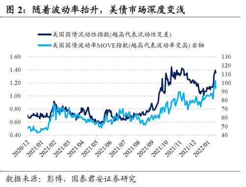 美国疫情最新动态与观点论述