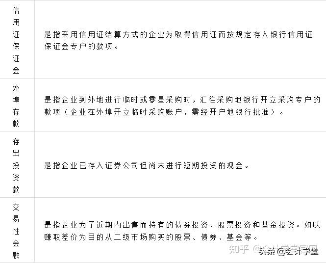 最新会计科目表及解释与小巷特色小店探秘之旅