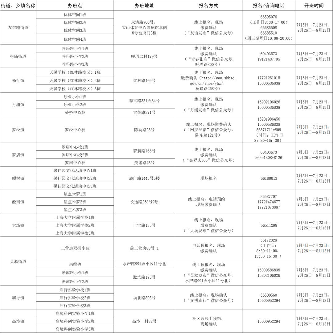 肥乡最新动态，温馨日常故事更新