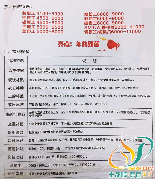 深圳喷漆招聘，职业前景、需求及应聘指南