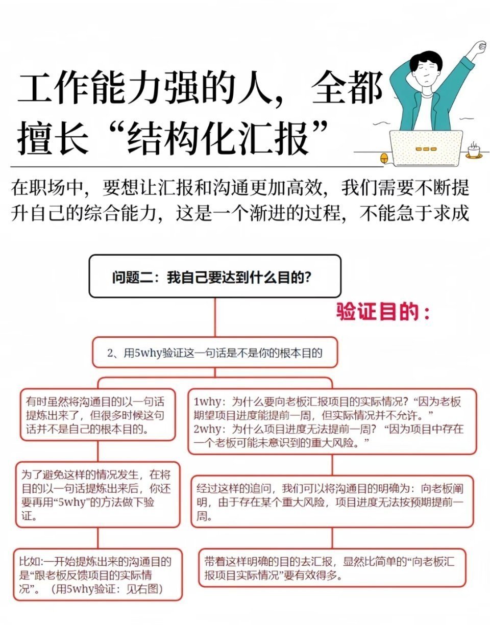 最新的伦理聚合网,最新的伦理聚合网，变化中的学习，自信与成就的力量