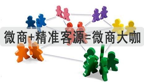 微商最新产品趋势，亮点解析与深度探讨