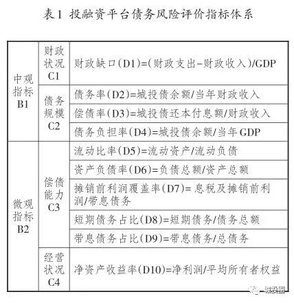 企业信息 第39页