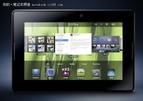 技术革新与用户体验，探讨2016最新平板电脑