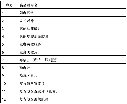 成都最新红灯区探索指南（成人慎入）