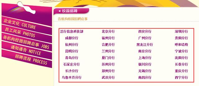 伊旗招聘最新信息,伊旗招聘最新信息获取指南
