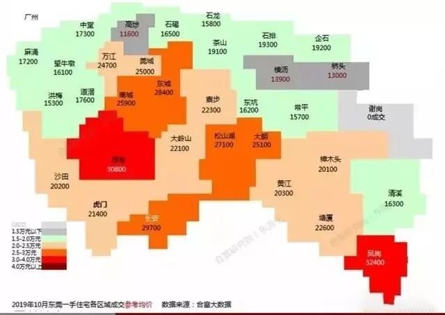 黄江最新房价概览，最新动态与趋势分析
