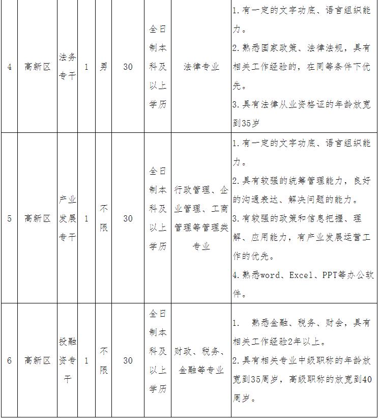 韶山最新招聘信息汇总，观点论述与岗位更新