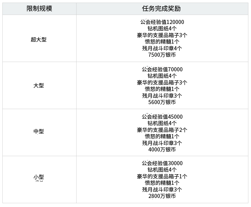环保技术开发 第27页