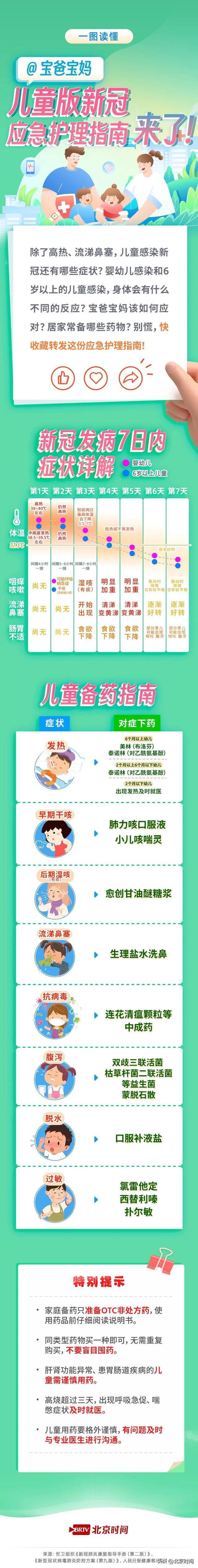 最新免费网站懂，使用指南与探索