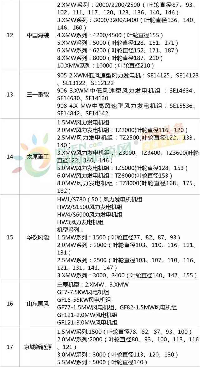 电机最新型号揭秘，巷弄中的隐秘宝藏