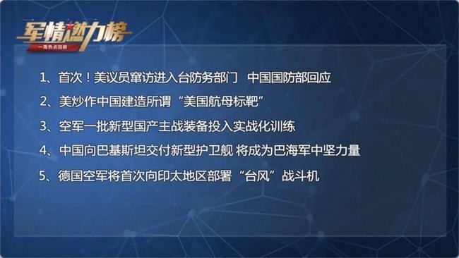 全球军事动态深度剖析，最新军事评论与全球军事趋势分析