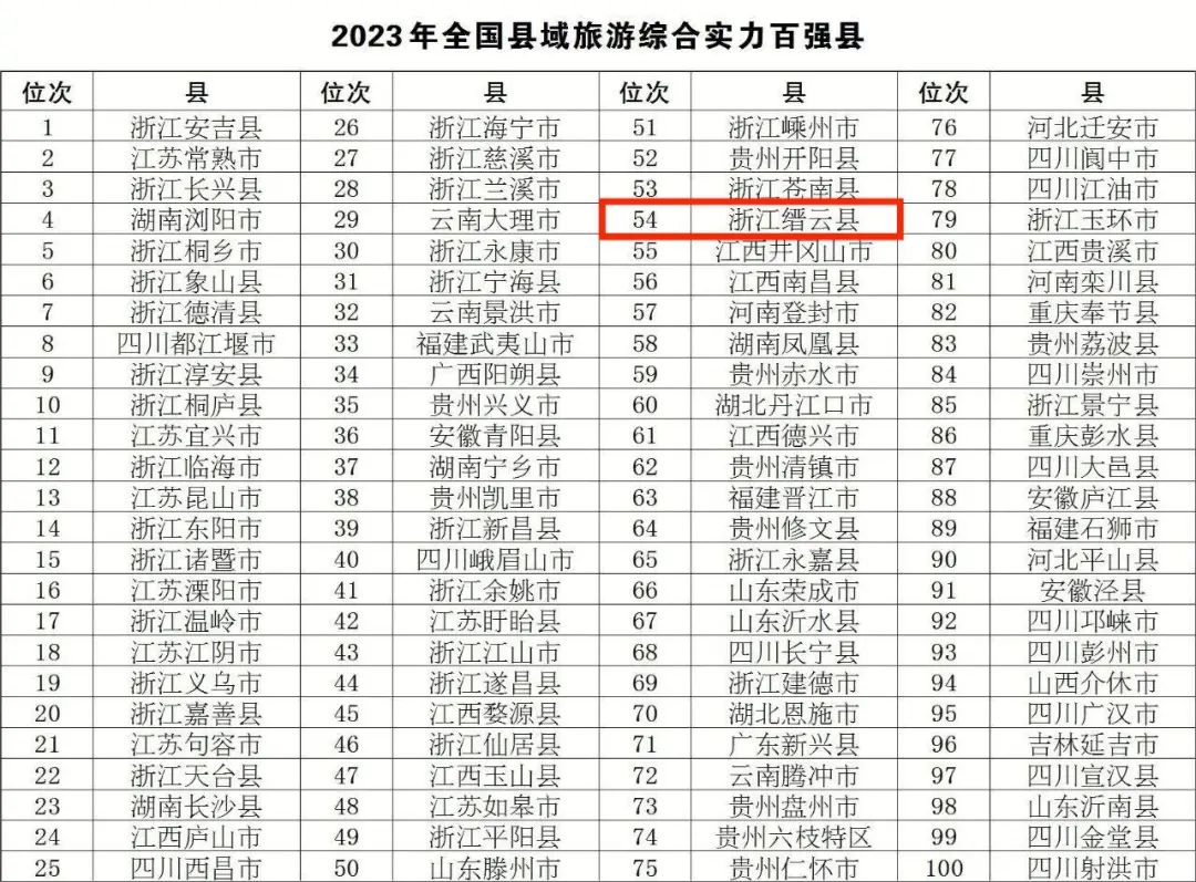 技术咨询 第18页