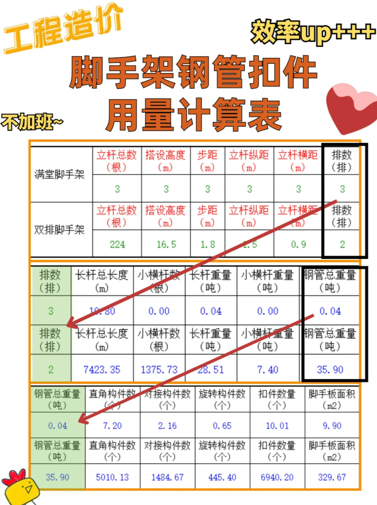脚手架钢管最新价格揭秘，探寻最新价格之谜