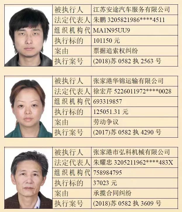 张家港最新老赖的温馨日常揭秘