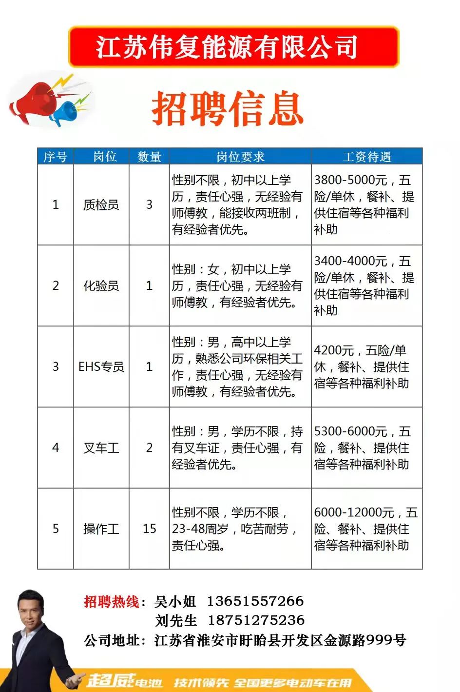 吸塑师傅最新招聘趋势及需求与前景深度探讨