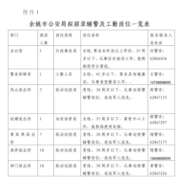 环保技术开发 第11页