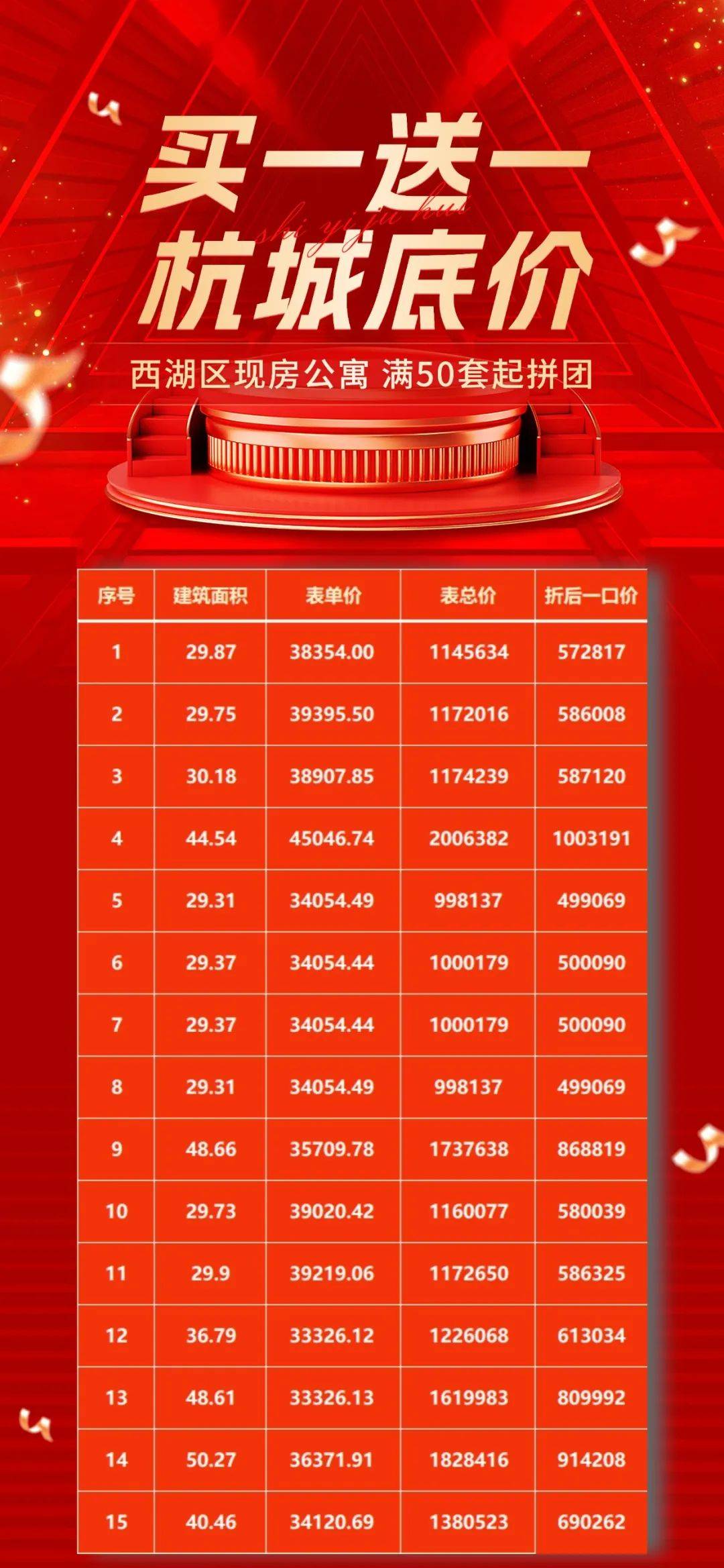 西湖区最新楼盘，未来生活的新篇章启动🏢