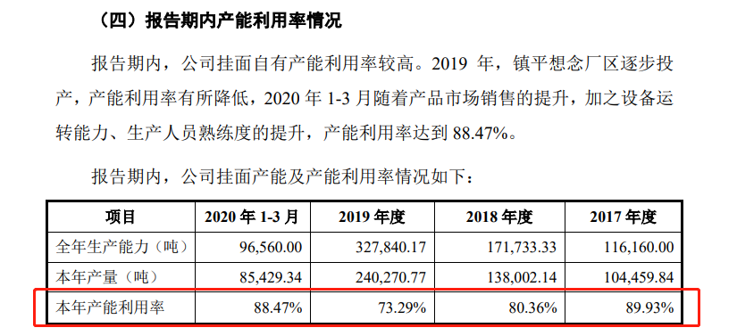 中国外协最新加工订单——科技重塑制造，展望未来发展新篇章
