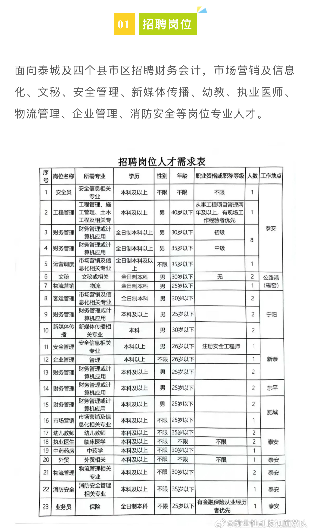 企业信息 第9页