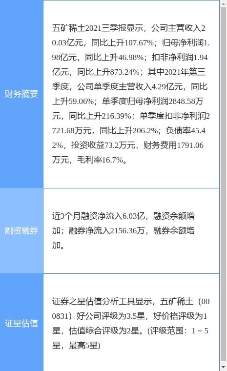 五矿发展重组最新公告，小巷深处的意外发现