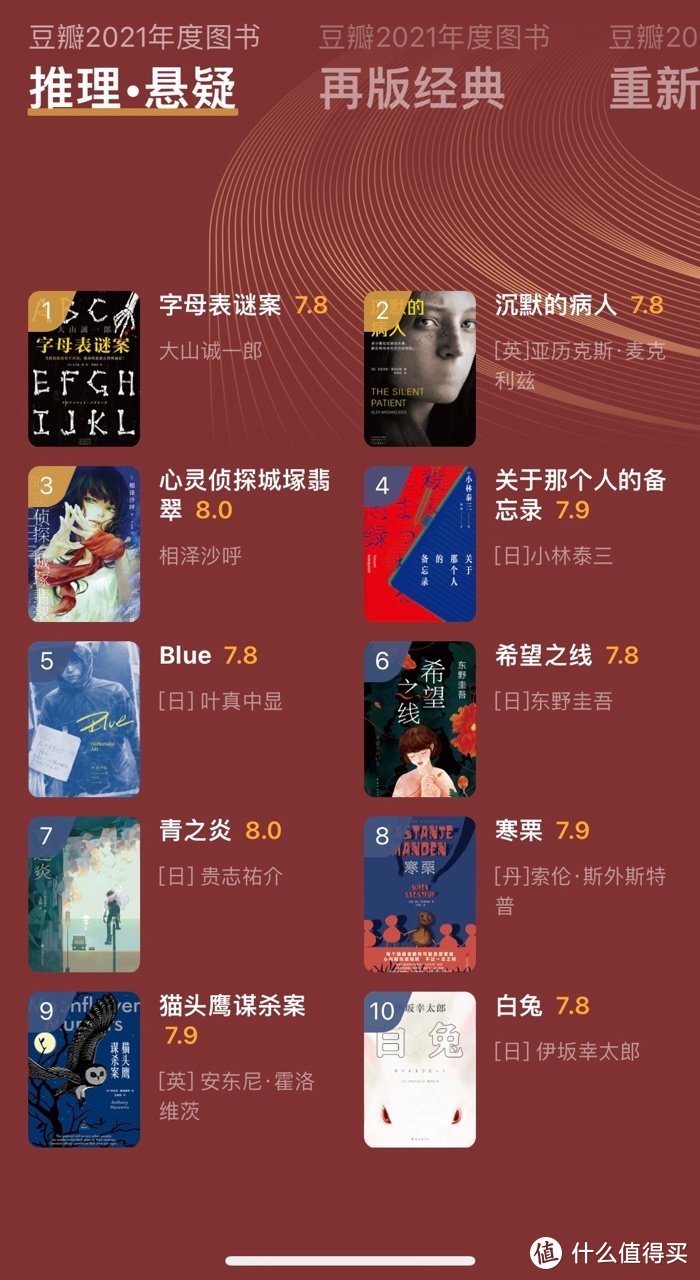 最新书籍排行榜揭秘，当下最热门的读物探索