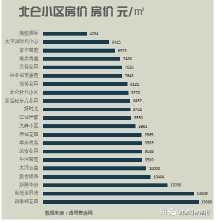 环保技术开发 第8页