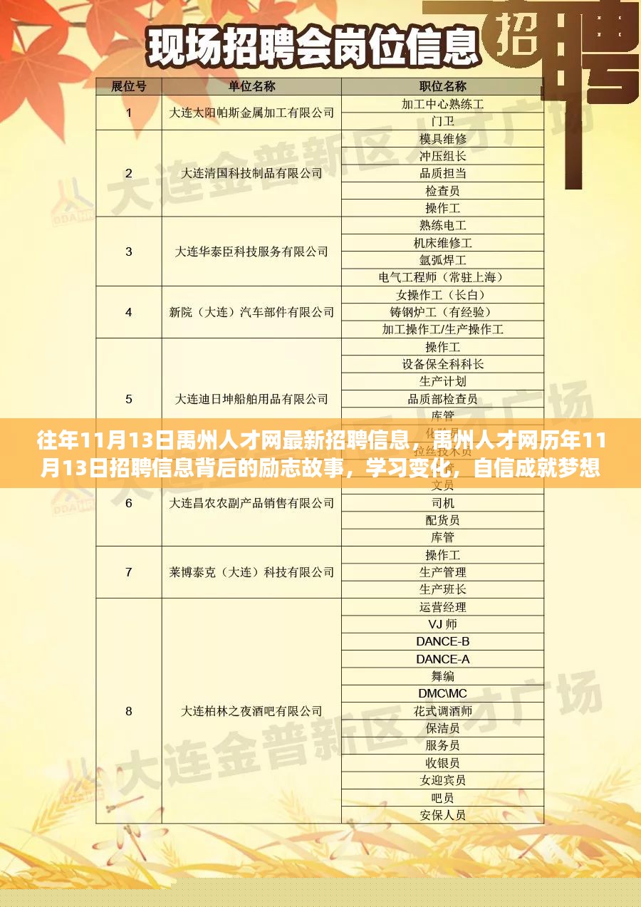 广德最新招聘消息及职场发展热门选择与趋势分析