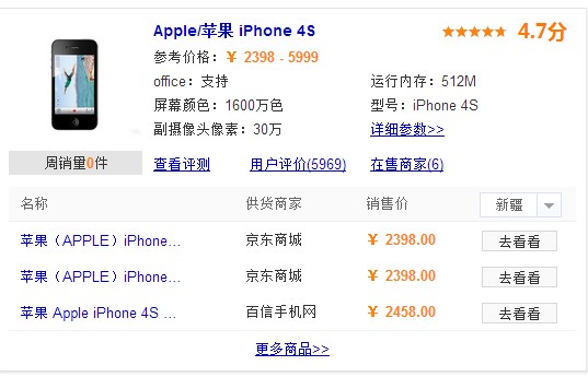 iPhone 4S最新价格指南，轻松获取与购买攻略