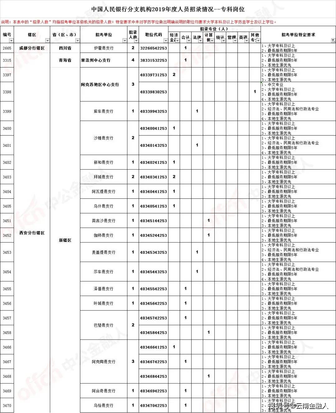 嘉祥县最新招工信息，探寻一份工作的温馨故事