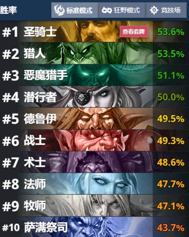 T1卡组最新，游戏革命的背景、影响与地位分析