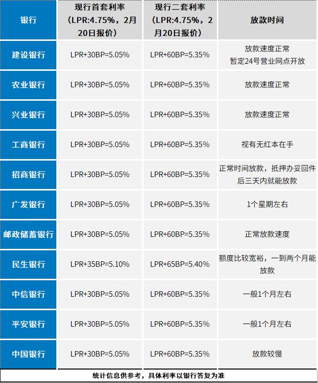 揭秘特色小店与2017银行最新利率表的奇缘，小巷深处的宝藏利率表